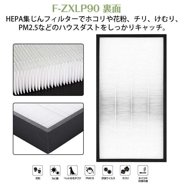 パナソニック F-ZXLP90 F-ZXLD90 集じんフィルター f-zxlp90 パナソニック F-ZXLP90 F-ZXLD90 集じんフィルター f-zxlp90