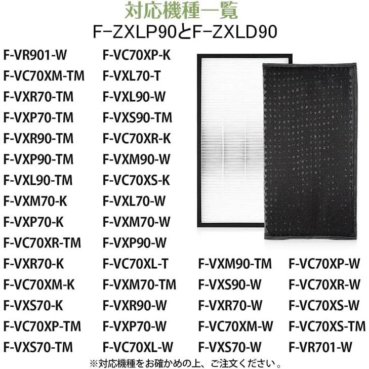 【フィルター3種類新品未使用品】Panasonic F-VXT70 空気清浄機 パナソニック f-zxjl40 空気清浄機交換用フィルター F-VXM40 F