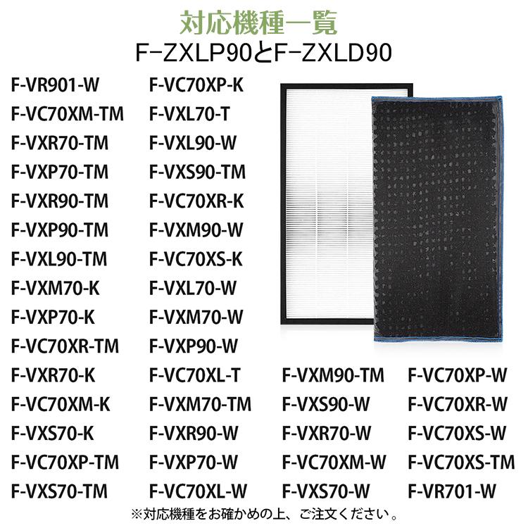 パナソニック F-ZXLP90 F-ZXLD90 集じんフィルター f-zxlp90 パナソニック F-ZXLP90 F-ZXLD90 集じんフィルター f-zxlp90