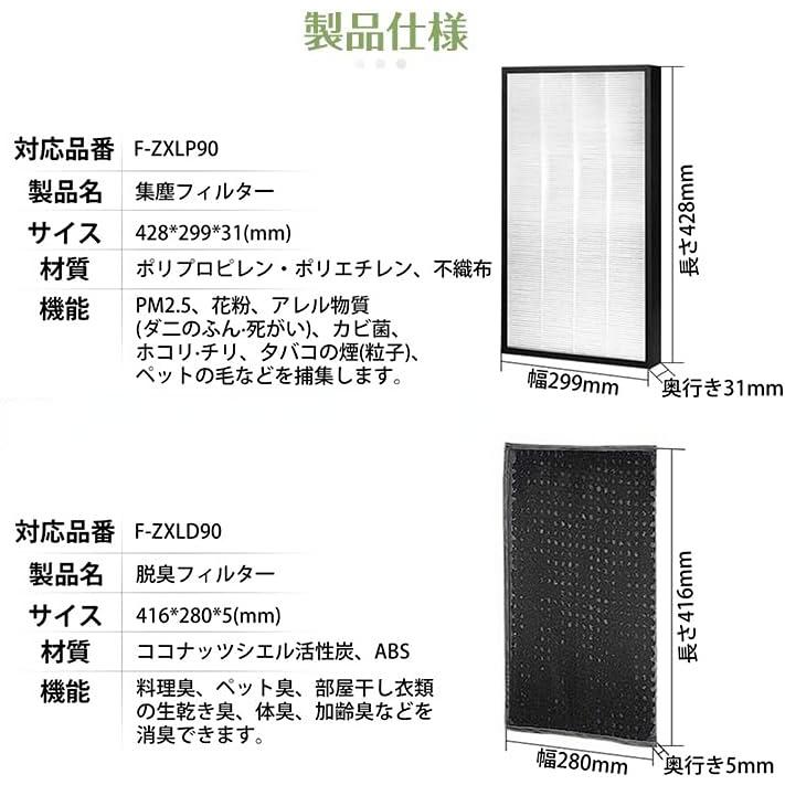 パナソニック F-ZXLP90 F-ZXLD90 集じんフィルター f-zxlp90