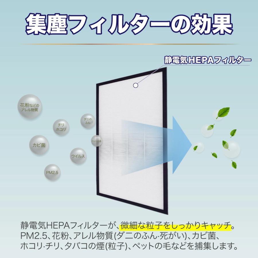 パナソニック F-ZXLP90 F-ZXLD90 集じんフィルター f-zxlp90 パナソニック F-ZXLP90 F-ZXLD90 集じんフィルター f-zxlp90