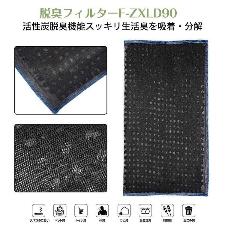 パナソニック F-ZXLD90 脱臭フィルター 1枚入り F-VR901-W 加湿 パナソニック F-ZXLD90 脱臭フィルター 1枚入り F-VR901-W 加湿