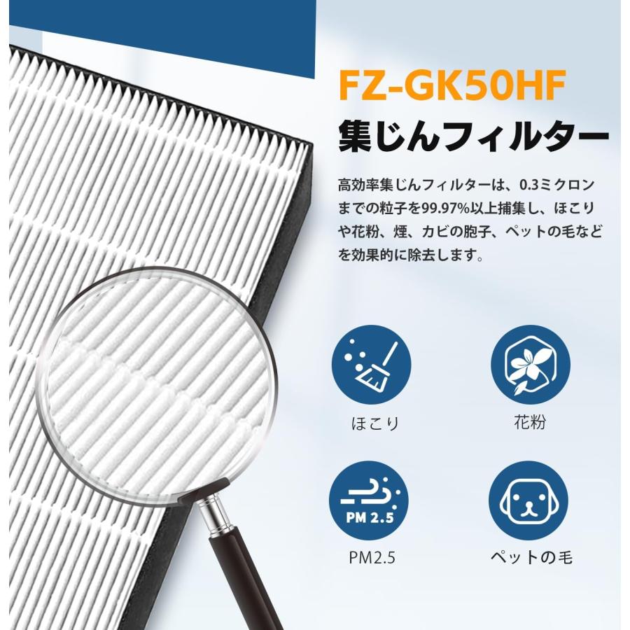シャープ FZ-GK50HF HEAP集じんフィルター FZ-GK50DF 脱臭