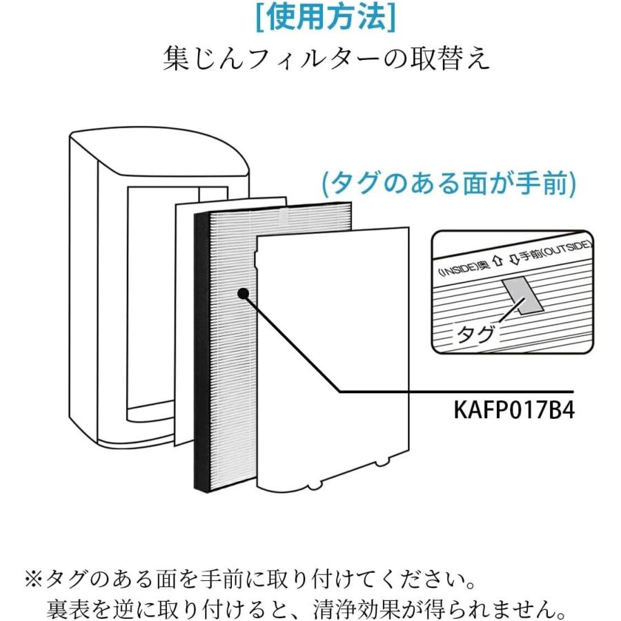ダイキン 集塵フィルター KAFP017B4 (KAFP017A4の後継機) 加湿 ダイキン 集塵フィルター KAFP017B4 (KAFP017A4の後継機) 加湿