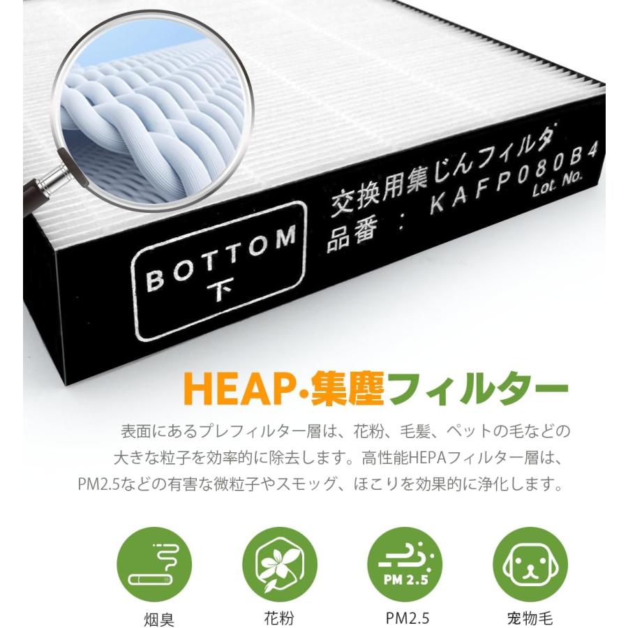 ダイキン kafp080b4 フィルター 空気清浄機 脱臭フィルター ダイキン kafp080b4 フィルター 空気清浄機 脱臭フィルター