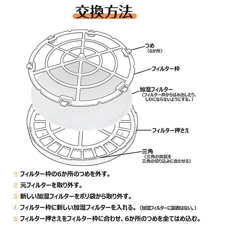 パナソニック FE-ZGV08 加湿フィルター 加湿空気清浄機 F-VXH50