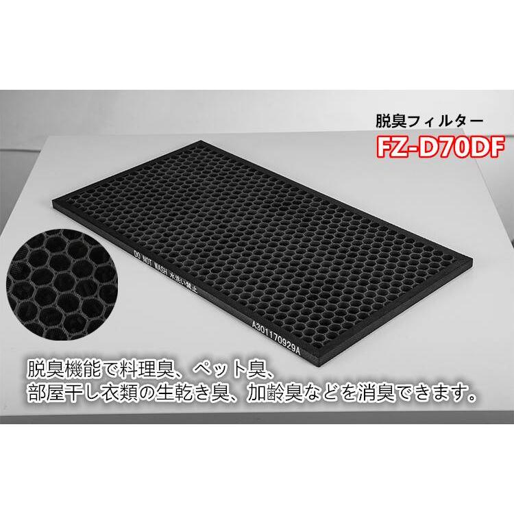 FZ-D70HF FZ-D70DF シャープ 集じんフィルター fz-d70hf 脱臭