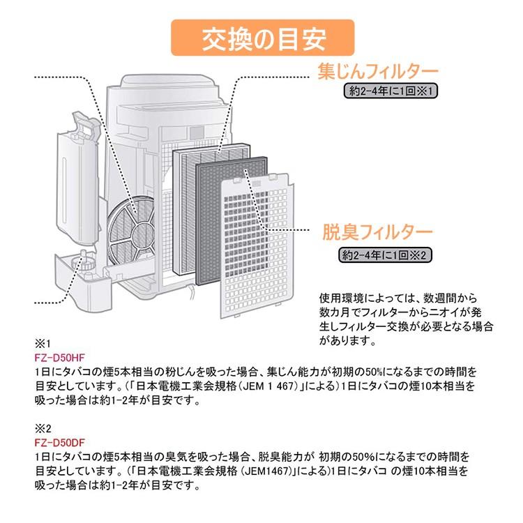 FZ-D70HF FZ-D70DF シャープ 集じんフィルター fz-d70hf 脱臭