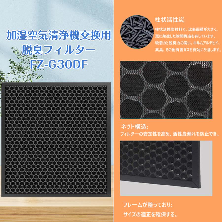 シャープ FZ-G30HF 集じんフィルター 脱臭フィルター FZ-G30DF (FZ