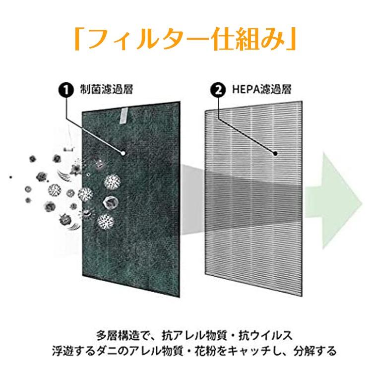 シャープ 2枚セット FZ-W45HF 2803370168 空気清浄機用 集じんフィルター 制菌 HEPA集じんフィルター KC-Z45 KC-Y45 KC-45Y2 KC-450Y3 KC-W45 KC-W45Y 互換品｜ttwo｜04