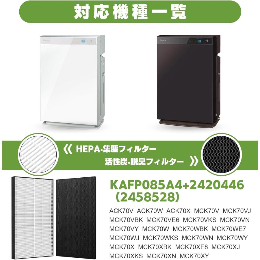 ダイキン 空気清浄機交換用フィルター kafp085a4 集じん ダイキン 空気清浄機交換用フィルター kafp085a4 集じん