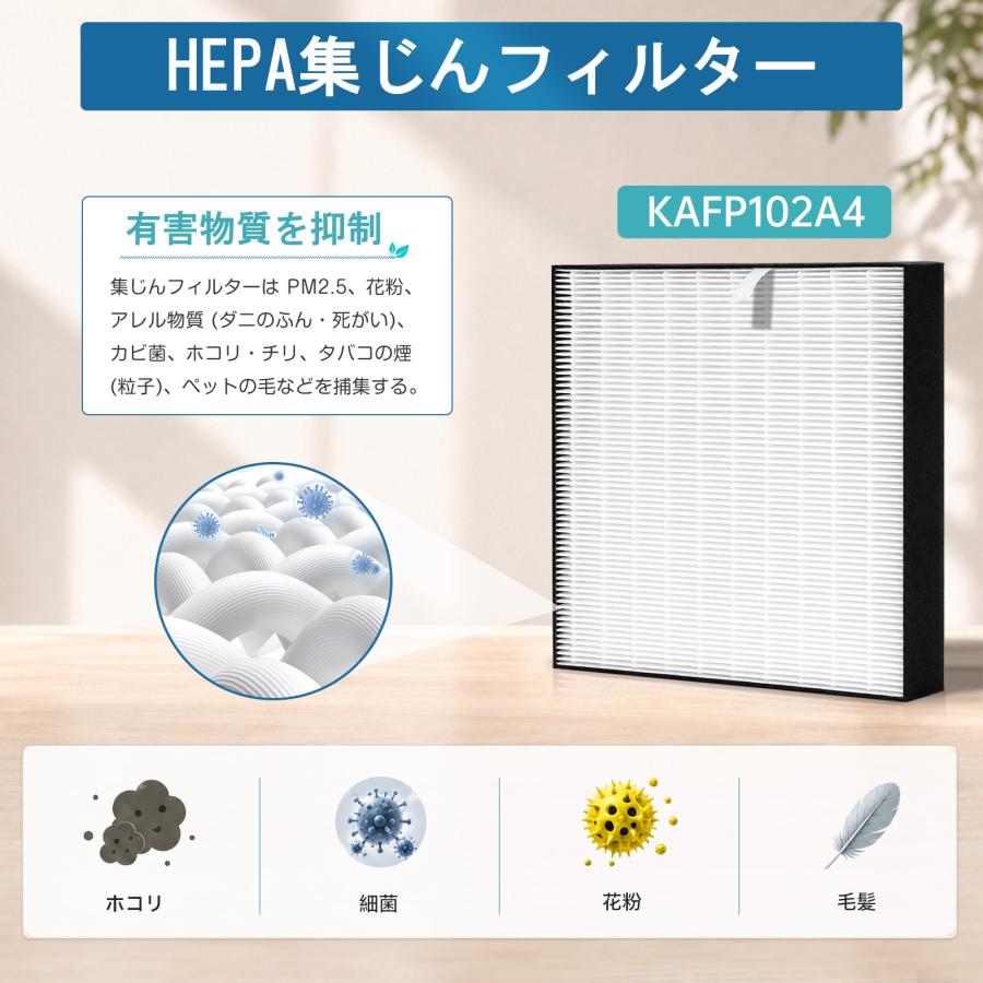 KAFP102A4 集じんフィルター KAD108A4 脱臭フィルター ダイキン用 空気