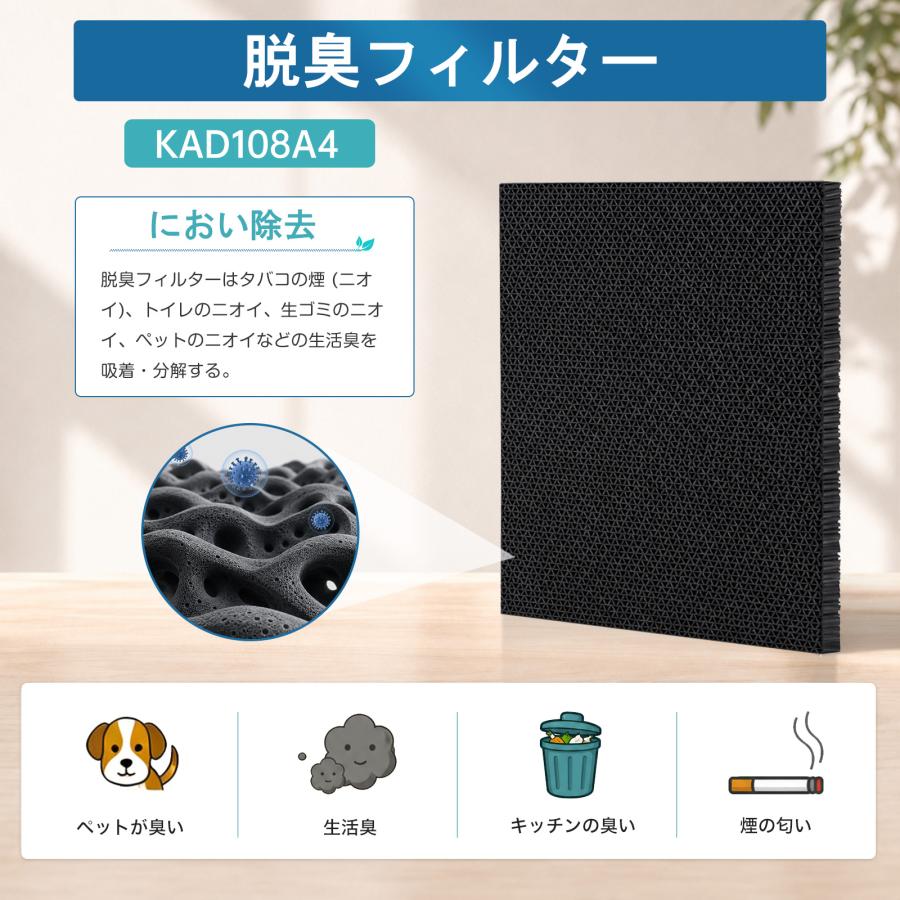 KAFP102A4 集じんフィルター KAD108A4 脱臭フィルター ダイキン用 空気