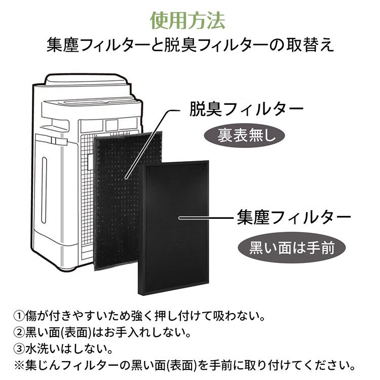 パナソニック F-ZXLP90 F-ZXLD90 F-ZXJV90 空気清浄機交換用