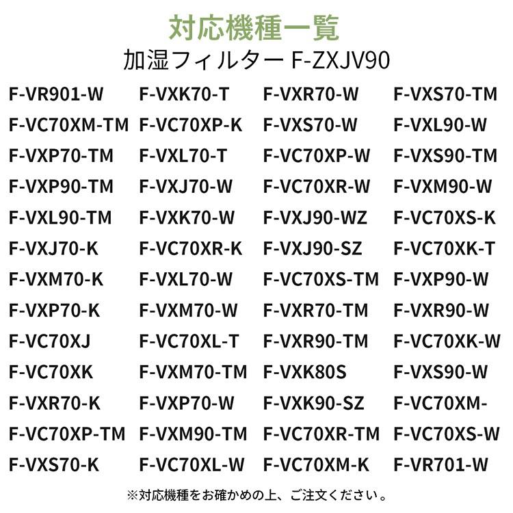 パナソニック F-ZXLP90 F-ZXLD90 F-ZXJV90 空気清浄機交換用フィルター