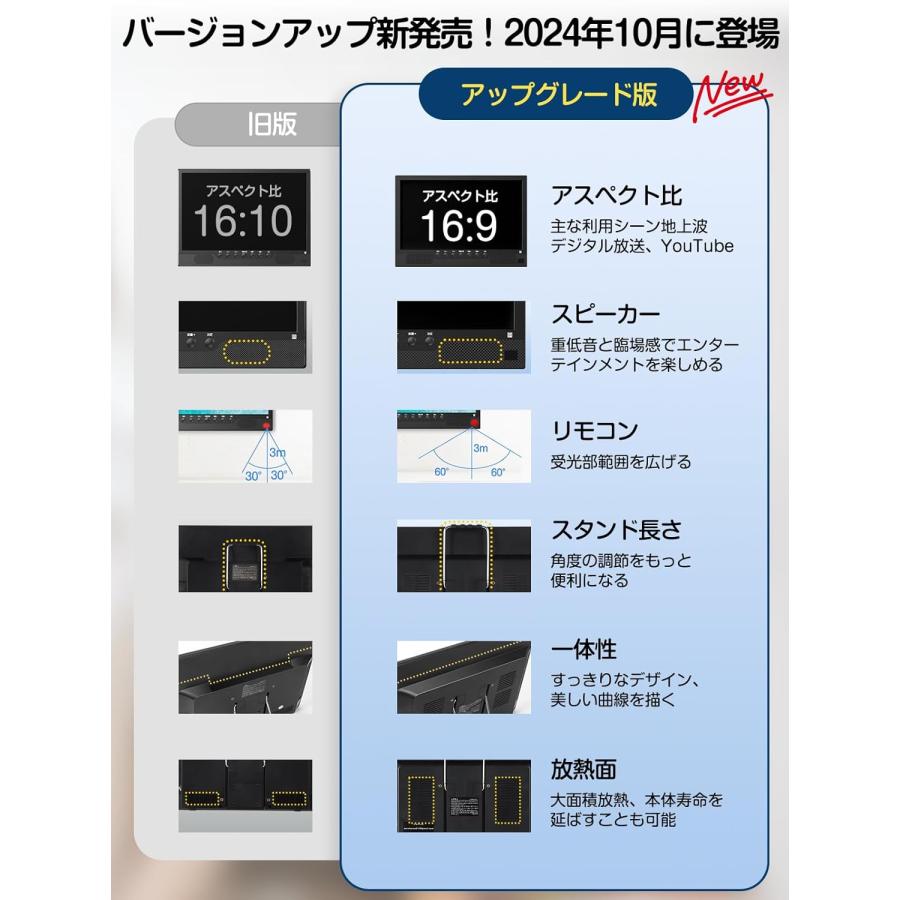 ポータブルテレビ 小型テレビ 14インチ対応 地デジ 録画機能 ポータブルテレビ 小型テレビ 14インチ対応 地デジ 録画機能