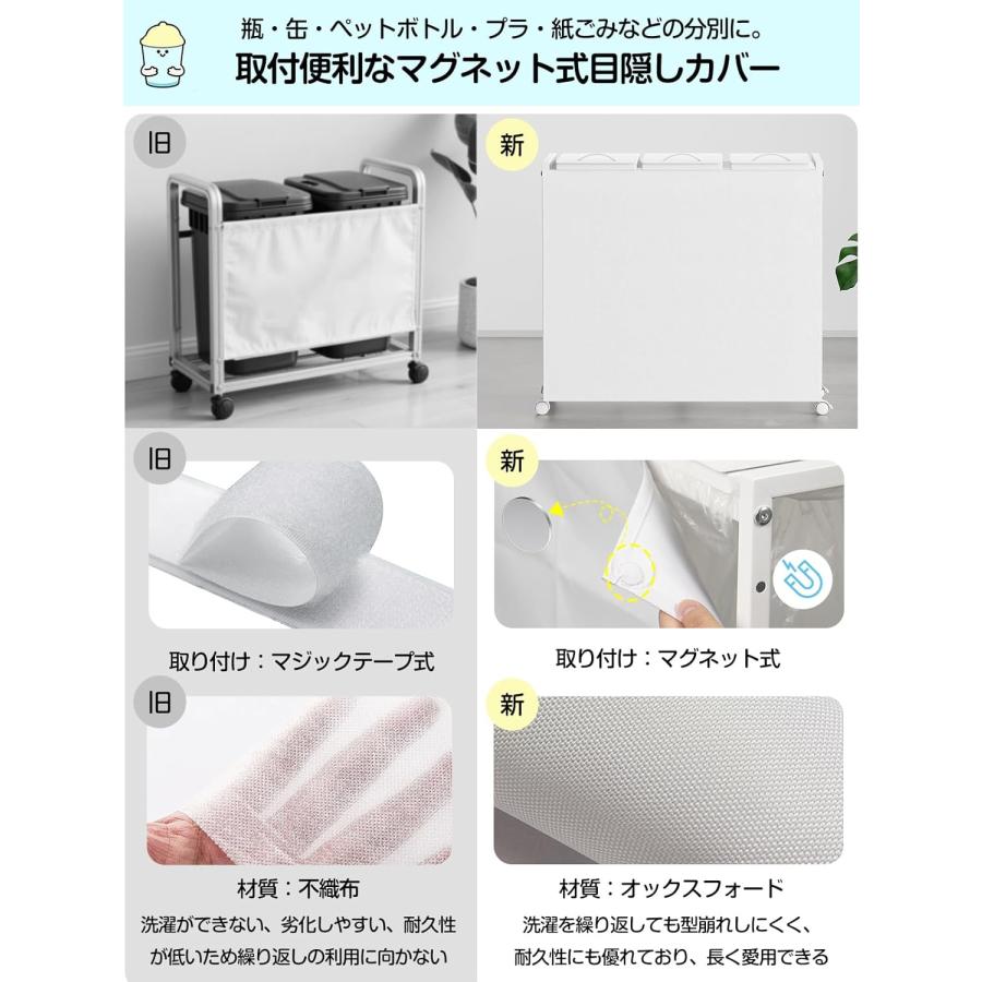ゴミ袋ホルダー 3分別×45L 平袋・U型袋両対応 ダストワゴン ゴミ箱