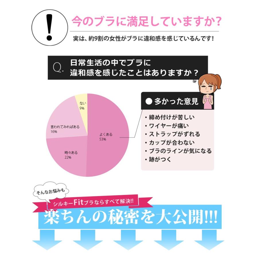 ブラトップ ノンワイヤー ナイトブラ 浴衣 ヨガ スポーツ ブラレット 夏 シルキーフィット ブラ単品 メール便配送 3535 Tu Hacci ツーハッチ 通販 Yahoo ショッピング