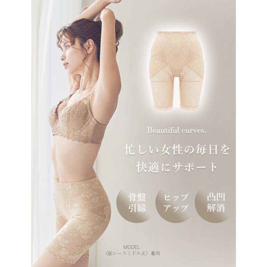 送料無料 ガードル ハイウエスト お腹引き締め 補正下着 骨盤矯正 骨盤 薄い 歪み 産後 ヒップアップ 着痩せ 骨盤ベルト メール便発送 9035 Tu Hacci ツーハッチ 通販 Yahoo ショッピング