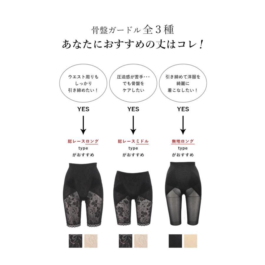 送料無料 ガードル ハイウエスト お腹引き締め 無地タイプ 補正下着 骨盤矯正 骨盤補正 ガードル 骨盤 産後 ヒップアップ 着痩せ 骨盤ベルト メール便発送 9035m Tu Hacci ツーハッチ 通販 Yahoo ショッピング
