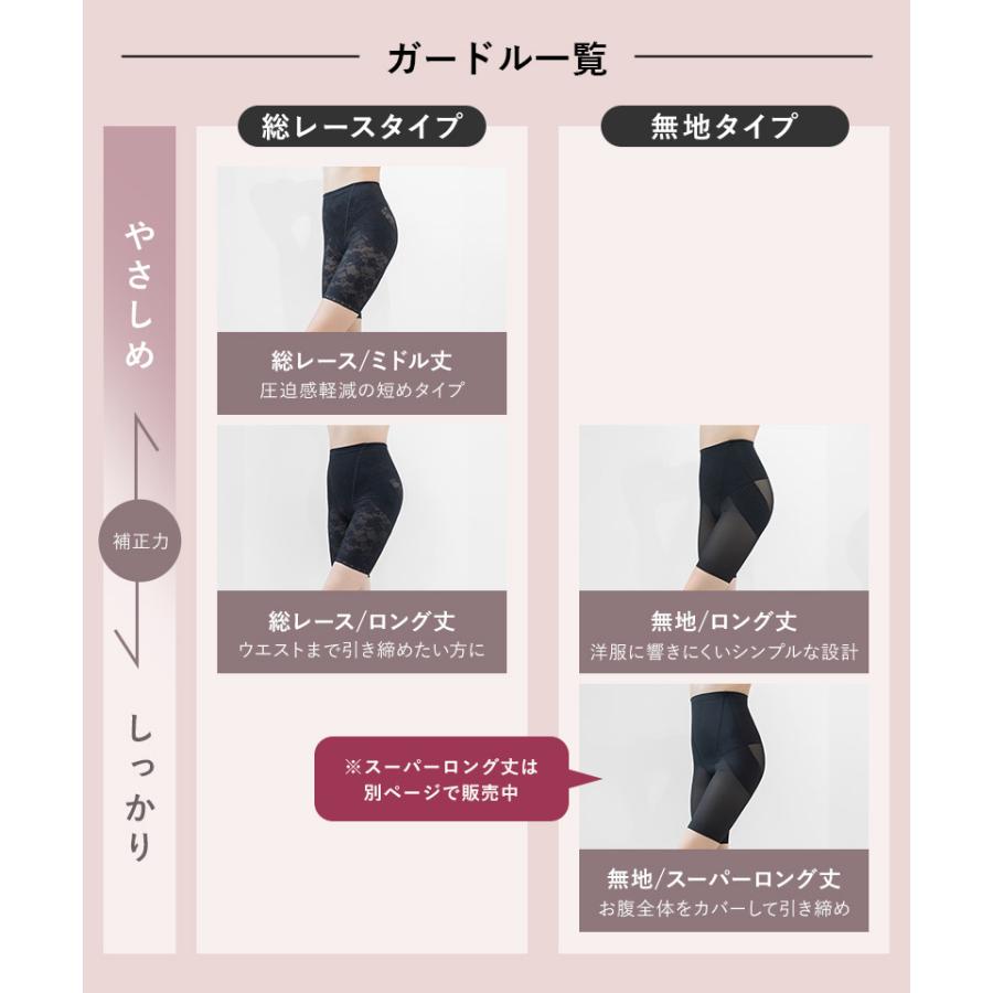 《3タイプから選べる》骨盤ガードル 補正 ガードル ぽっこりお腹 太もも 補正下着 着痩せ 産後 ハイウエスト ヒップアップ スリム ツーハッチ | tu-hacci | 23