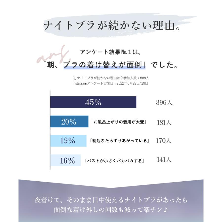 女性下着 ナイトブラ ブラジャー ノンワイヤー 「24H使えるナイトブラ」チュールノンワイヤーブラ 着痩せ 昼夜兼用 レース ブラ単品 | tu-hacci | 11