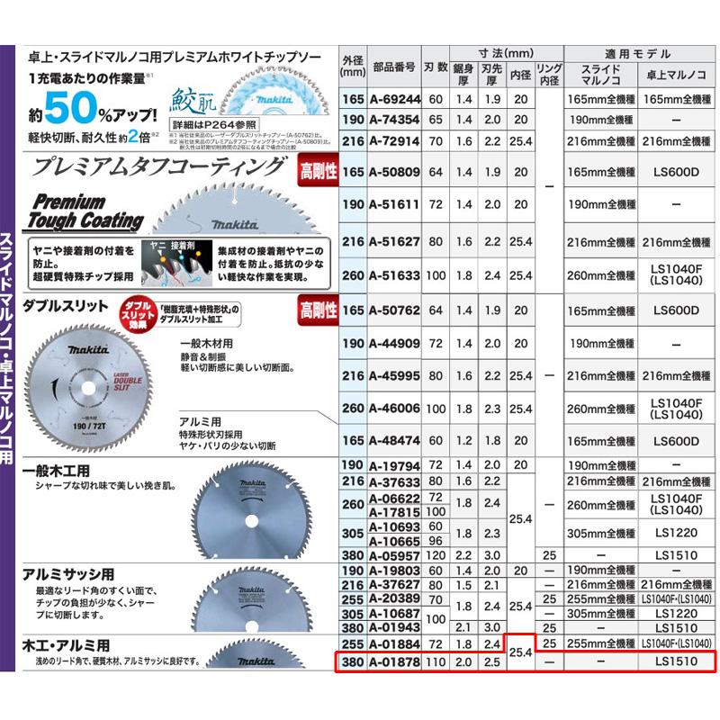 マキタ（makita） 【正規店】 木工・アルミ用チップソー A-01878 380ミリ : ツールズショップヤマムラ京都 - 通販 ...