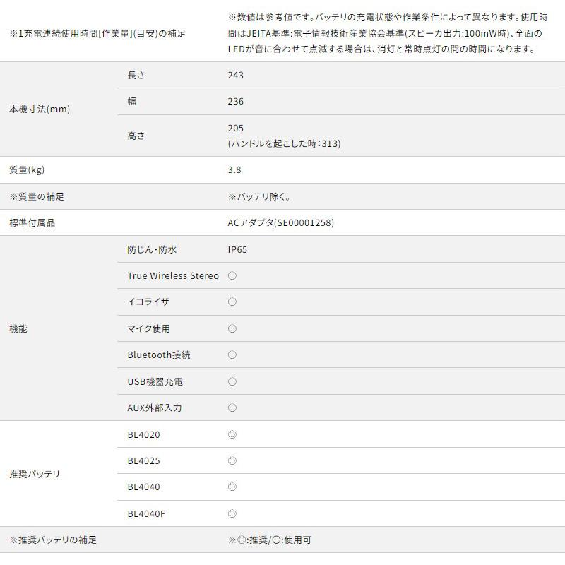 【正規店】 マキタ 充電式スピーカー MR014GZ 40Vmax 18V 14.4V 100V Bluetooth makita バッテリ・充電器別売_10