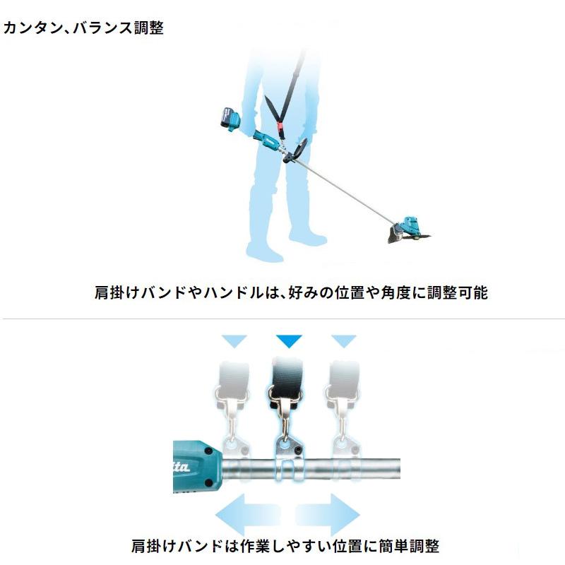 マキタ（makita） 【正規店】 充電式草刈機 MUR194DWF 18V 金属刃