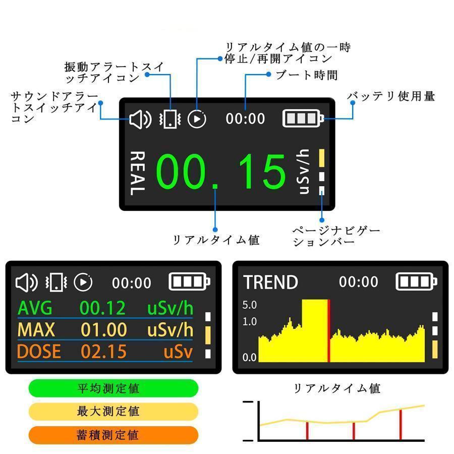 2023最新型 放射線測定器 高精度 高感度 ガイガーカウンター アラーム機能 核放射線検出器 β線/γ線/X線 測定 コンパクト 警報器｜tubamenami-store｜06