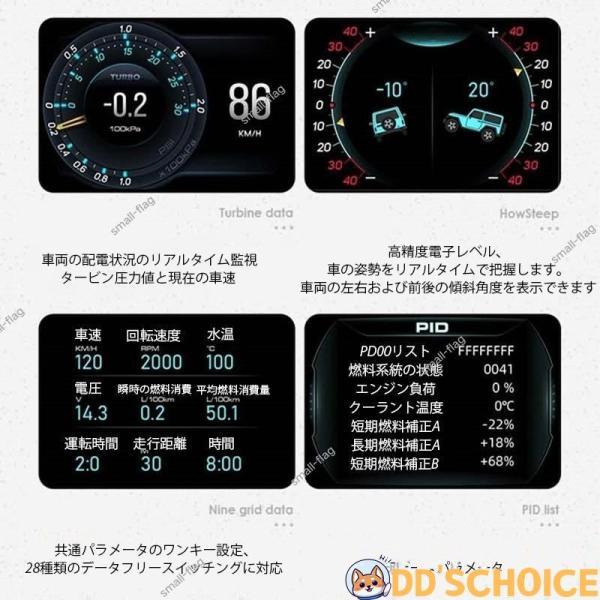 スピードメーター OBD2+GPS両対応 警告機能 速度計 水温計 多機能 サブメーター OBDII 追加メーター HUD 傾斜計 後付け ヘッドアップディスプレイ｜tubamenami-store｜04