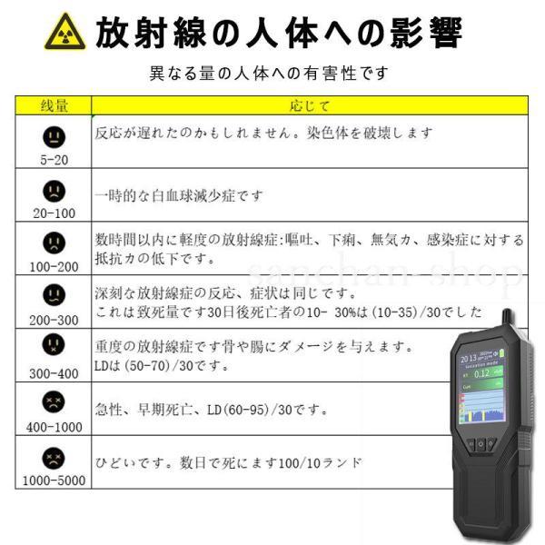 ガイガーカウンター 放射線測定器 核放射能測定 高精度 警報機能 β線/γ線/X線測定 エネルギー補償型GMチューブ 放射能測定器 放射能空間線量計｜tubamenami-store｜05