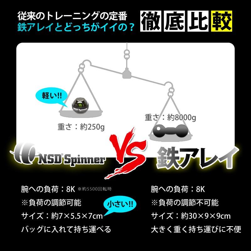 握力 器具 腕力 リストウエイト トレーニング器具 オートスタート機能
