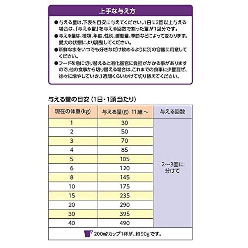 ジェーピースタイル 和の究み 小粒 11歳から国産/アルミ小分け 3kg500g×6｜tubutubu-shop｜05