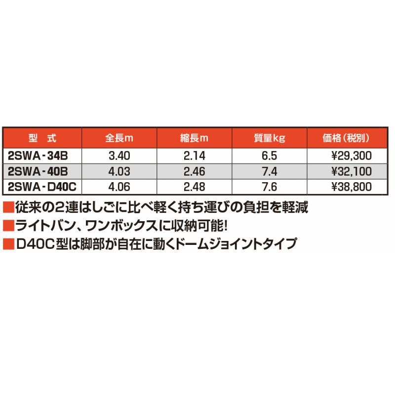 ピカ プッシュアップ式 2連はしご 2SWA-40B 全長4.03m 縮長2.46m