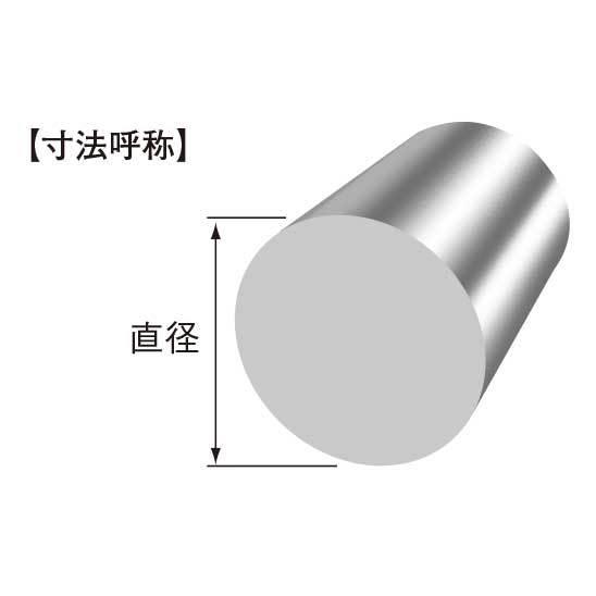アルミ丸棒　外径12ミリΦ　長さ2ｍ　※最も一般的なアルミの丸棒です。材質A5056