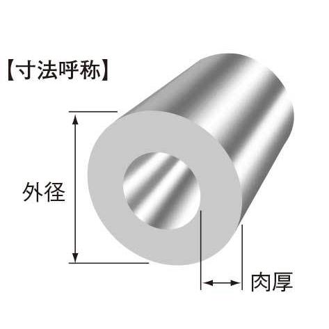 アルミ丸パイプ　外径ミリΦ×肉厚1ミリ　長さｍ　※一般的なアルミの丸パイプです。材質　※送料￥