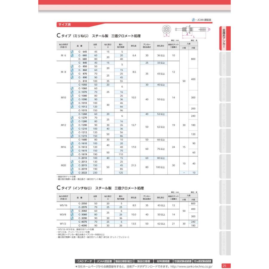 サンコーテクノ オールアンカー Cタイプ C-1060 ネジM10×全長60ミリ ☆ばら売り 1本単位☆メール便可☆｜tugiteyasan｜05