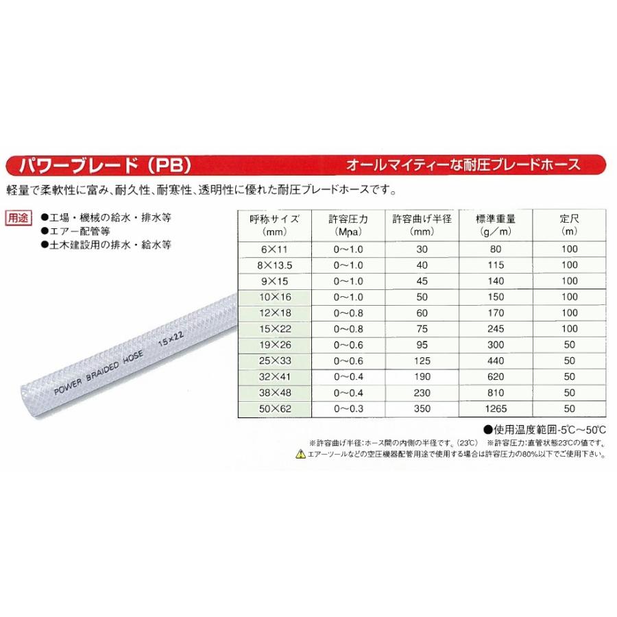普通の 網入透明耐圧ホース 内径8 外径13 5f １ｍカット販売 当日出荷 最大100ｍまで 川本 パワーブレードホース Blade 8 現場屋さんヤフー店 通販 Yahoo ショッピング