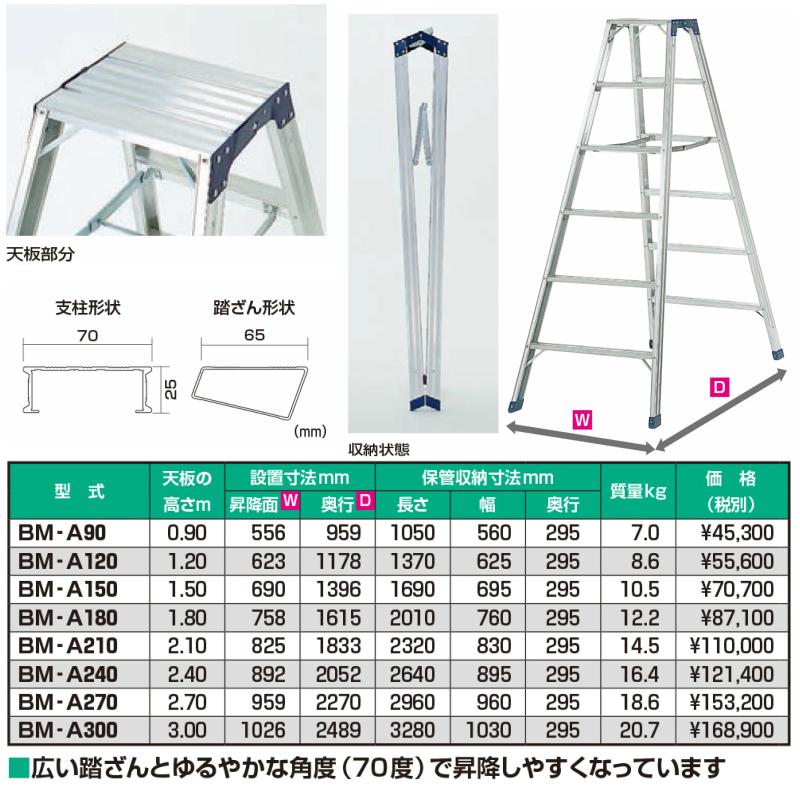 ピカ 専用脚立 BM BM-A120 4尺 最大使用質量160kgの業務用専用脚立 
