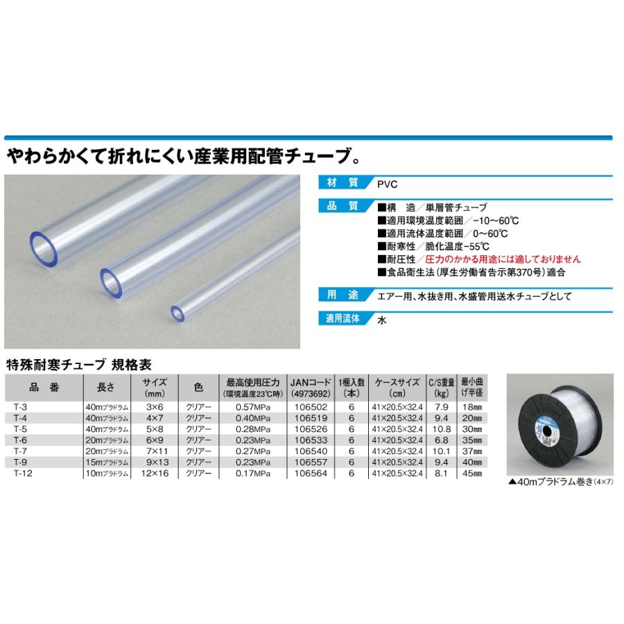 現場屋さん 透明ホース クリアホース 透明チューブ T-7（内径7mm×外径 