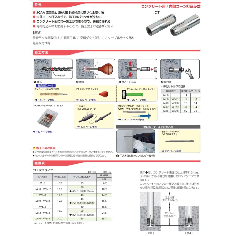 サンコーテクノ　シーティーアンカー　SCTタイプ　SCT-3040　ネジW3/8　ステンレス　SUS304　系　☆ばら売り 1本単位☆即日出荷☆｜tugiteyasan｜04