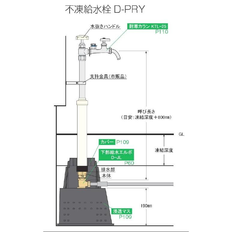 当日出荷 送料無料 不凍給水栓 （D-PRY-2013120） 13mm×1.2m（竹村