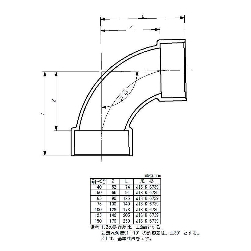 現場屋さん 排水用 塩ビ DV継手 DV大曲りエルボ 75 : 現場屋