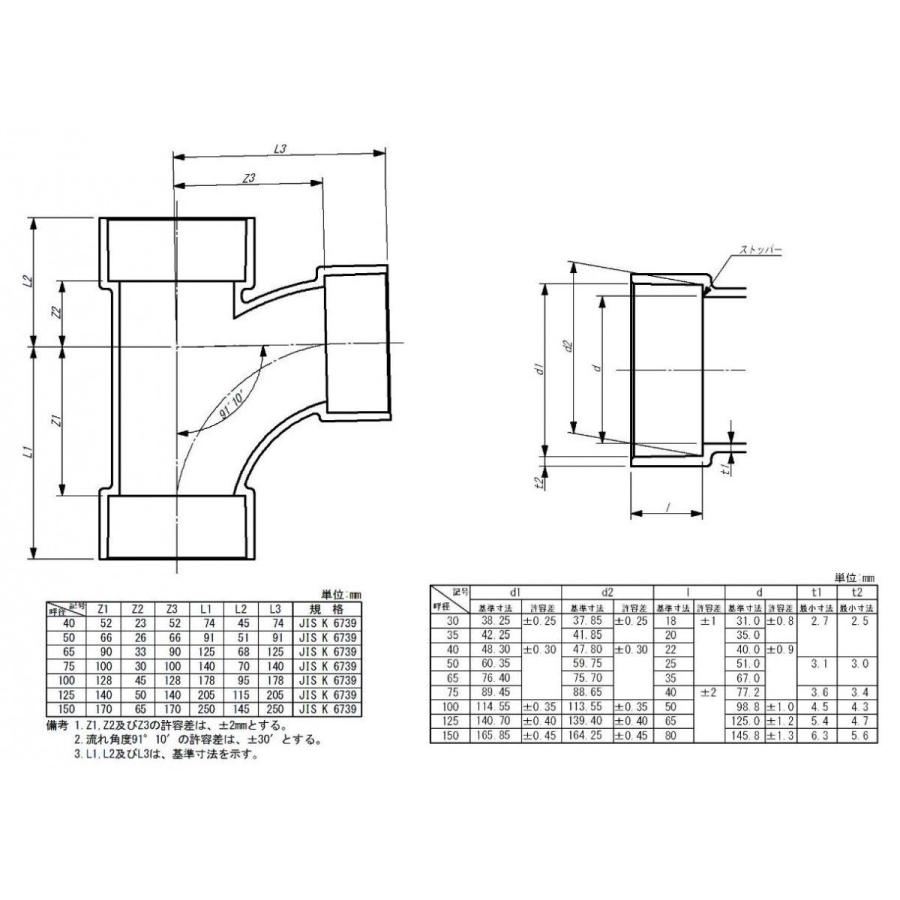 当日出荷 排水用 塩ビｄｖ継手 ｄｖ大曲y Lt 75 Dvlt75 現場屋さんヤフー店 通販 Yahoo ショッピング