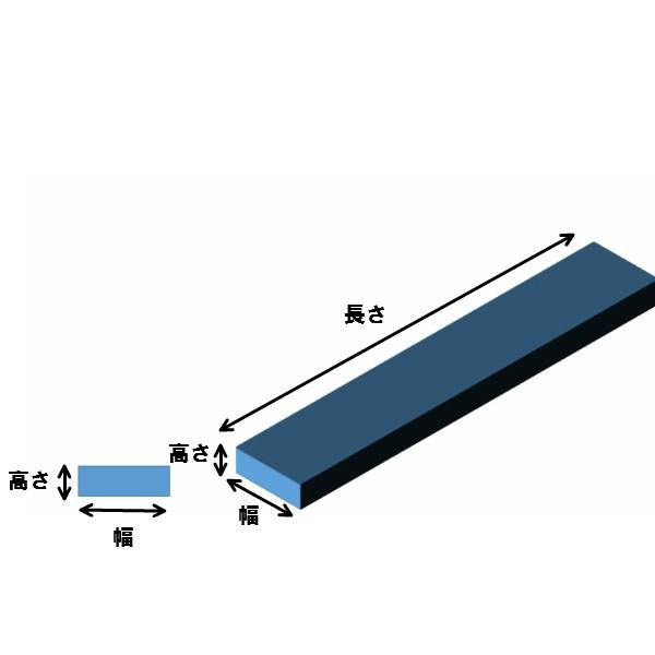 平鉄 平鋼 フラットバー FB 厚さ 3 ミリ × 幅 32 長さ 1 m 鉄