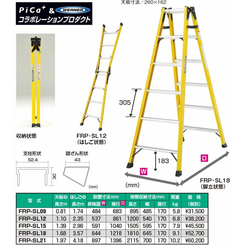 ☆☆☆▲ ピカ　FRP製　はしご兼用脚立　FRP-SL 　FRP-SL18  　6尺　耐電圧35,000Vの絶縁性　※配送無料は法人限定、個人は別途送料￥5000｜tugiteyasan｜02