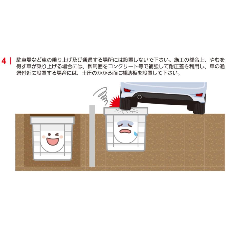 ポリプロピレン製 プラスチック製 雨水角マス グッドボックス 300 本体
