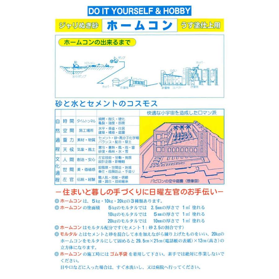 ホームコン 10ｋｇ 鹿島コンクリート 砂のいらないホビーセメント 水を混ぜて練るだけでok Homecon 10 現場屋さんヤフー店 通販 Yahoo ショッピング