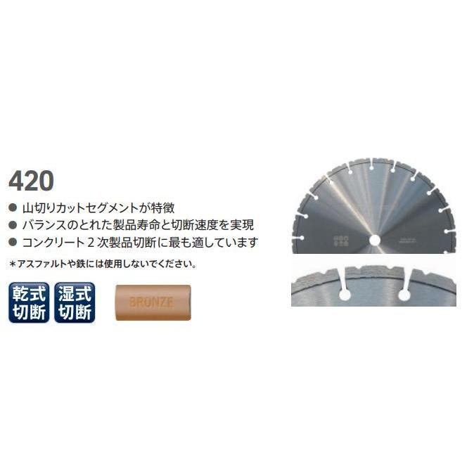 ☆在庫品☆ ハスクバーナ 純正ダイヤモンドブレード エンジンカッター 